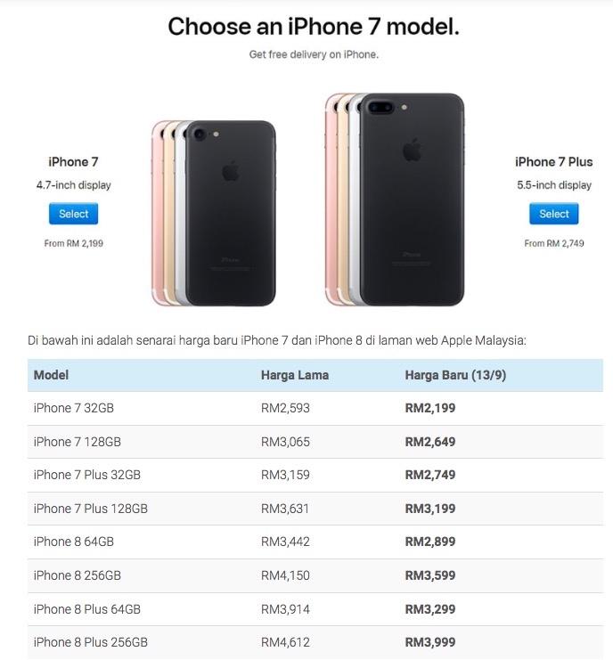Senarai Harga iPhone 7 & 8 Yang Turun Sampai RM1000 & Jangkaan Harga